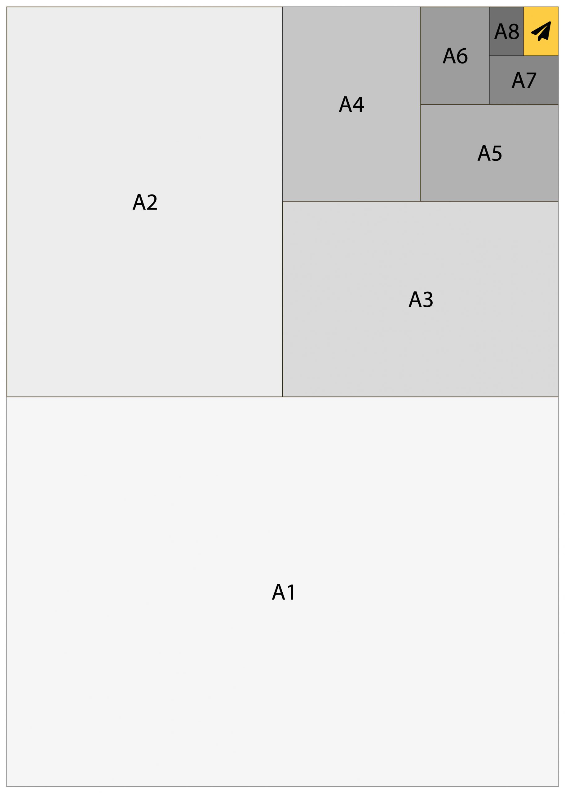 Calculator papierformaat. Bereken het A0-formaat in en